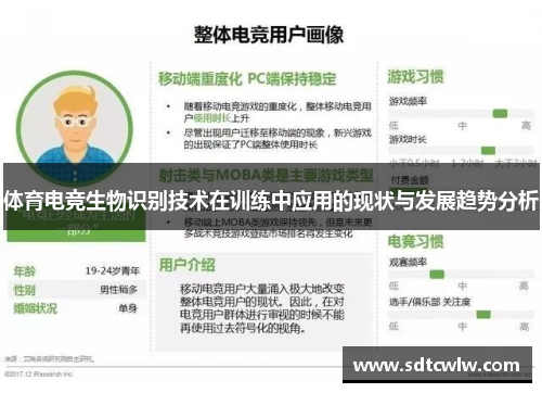 体育电竞生物识别技术在训练中应用的现状与发展趋势分析
