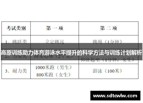 高原训练助力体育游泳水平提升的科学方法与训练计划解析