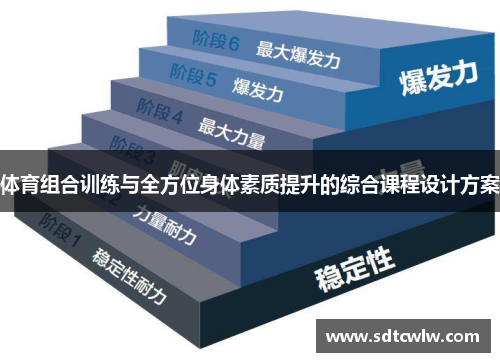 体育组合训练与全方位身体素质提升的综合课程设计方案