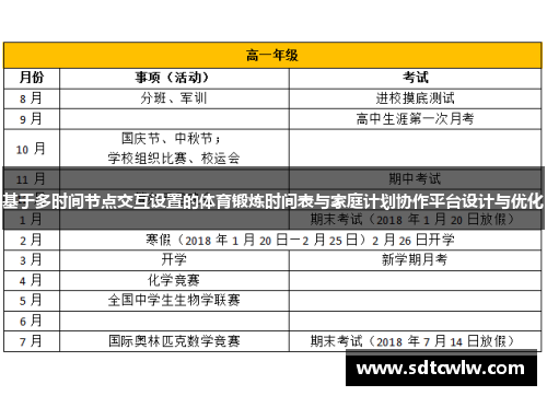 基于多时间节点交互设置的体育锻炼时间表与家庭计划协作平台设计与优化