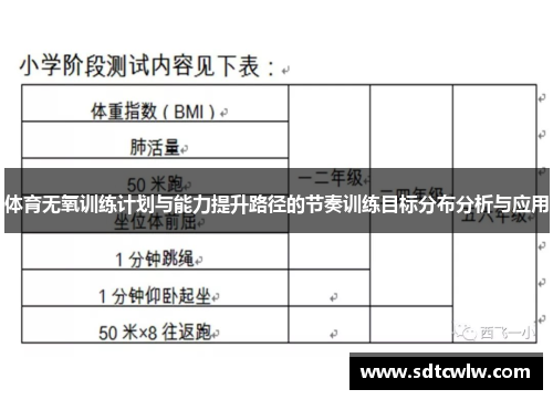 体育无氧训练计划与能力提升路径的节奏训练目标分布分析与应用