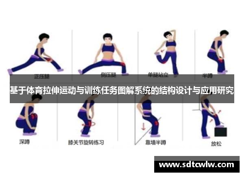 基于体育拉伸运动与训练任务图解系统的结构设计与应用研究